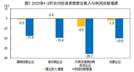 婚礼现场布置创意文案