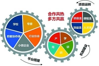 婚礼现场布置创意灵感